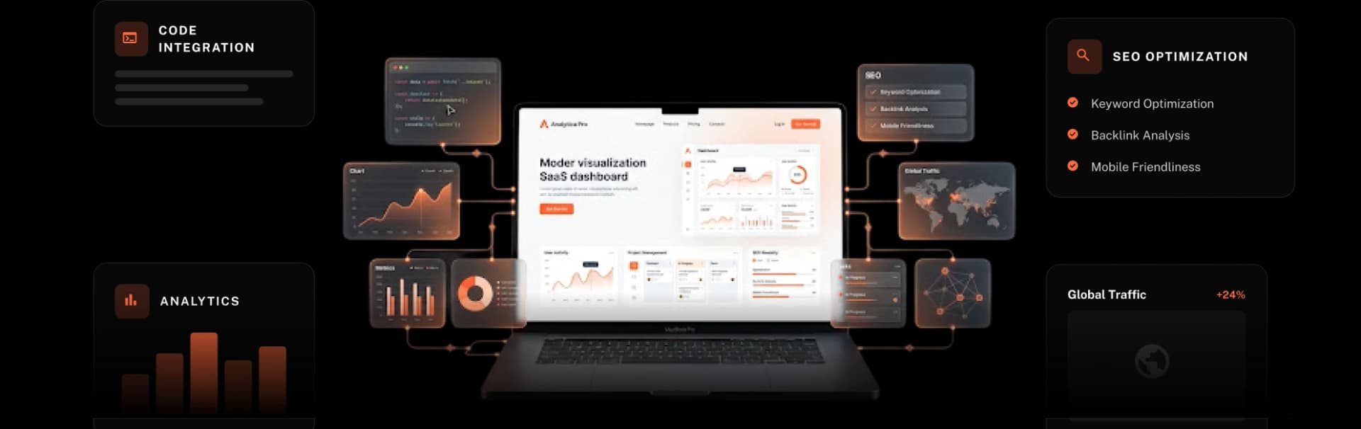 Product Showcase Ad