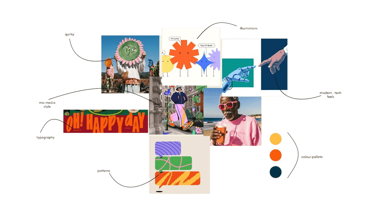Moodboard AI Creative Board Preview